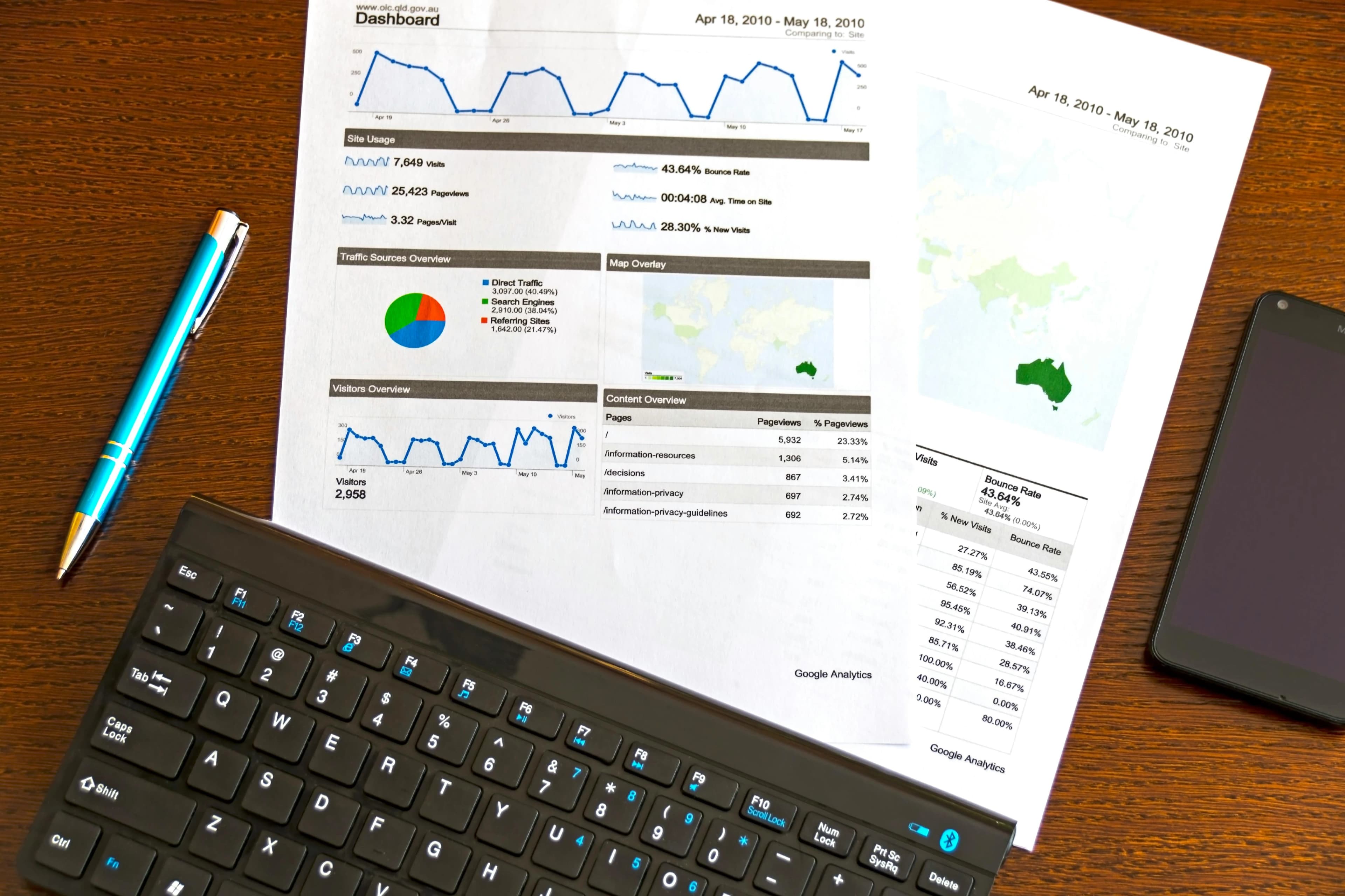 Geospatial Data Management and Analytics